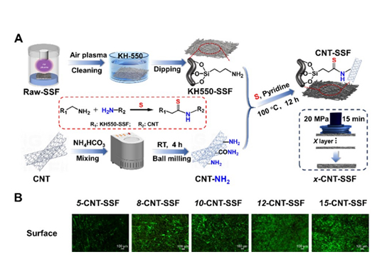 1761209579316156.jpg 未标题-2.jpg